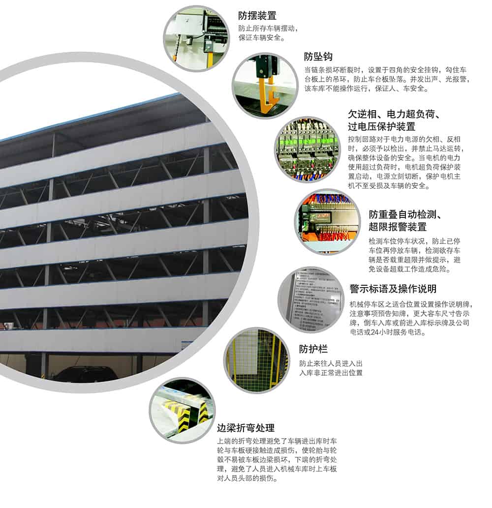 重慶負二正二地坑式PSH4D2四層升降橫移立體停車設備安全裝置.jpg