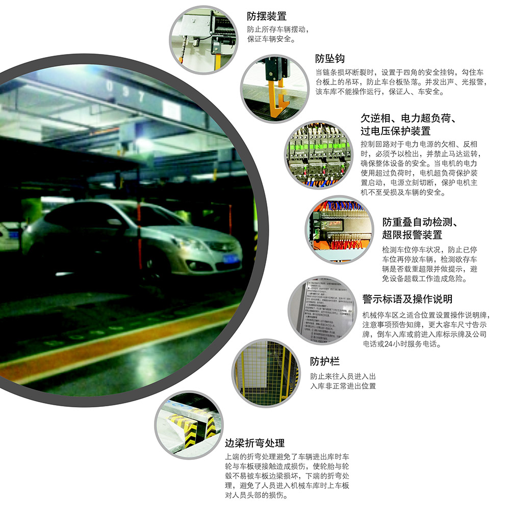 重慶單列PSH2二層升降橫移立體停車設備安全裝置.jpg