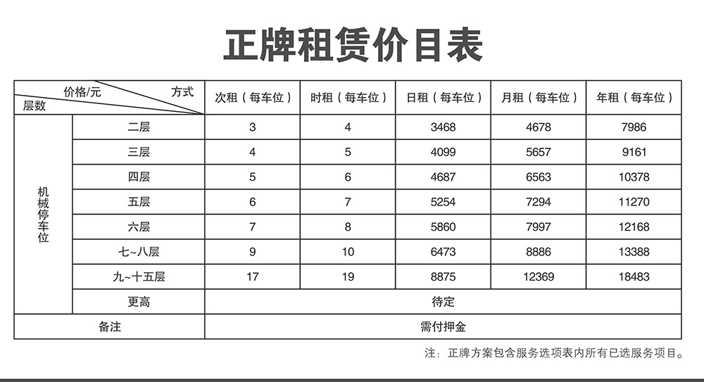 重慶正牌租賃價(jià)目表.jpg