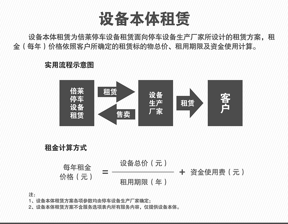 重慶停車(chē)設(shè)備本體租賃.jpg