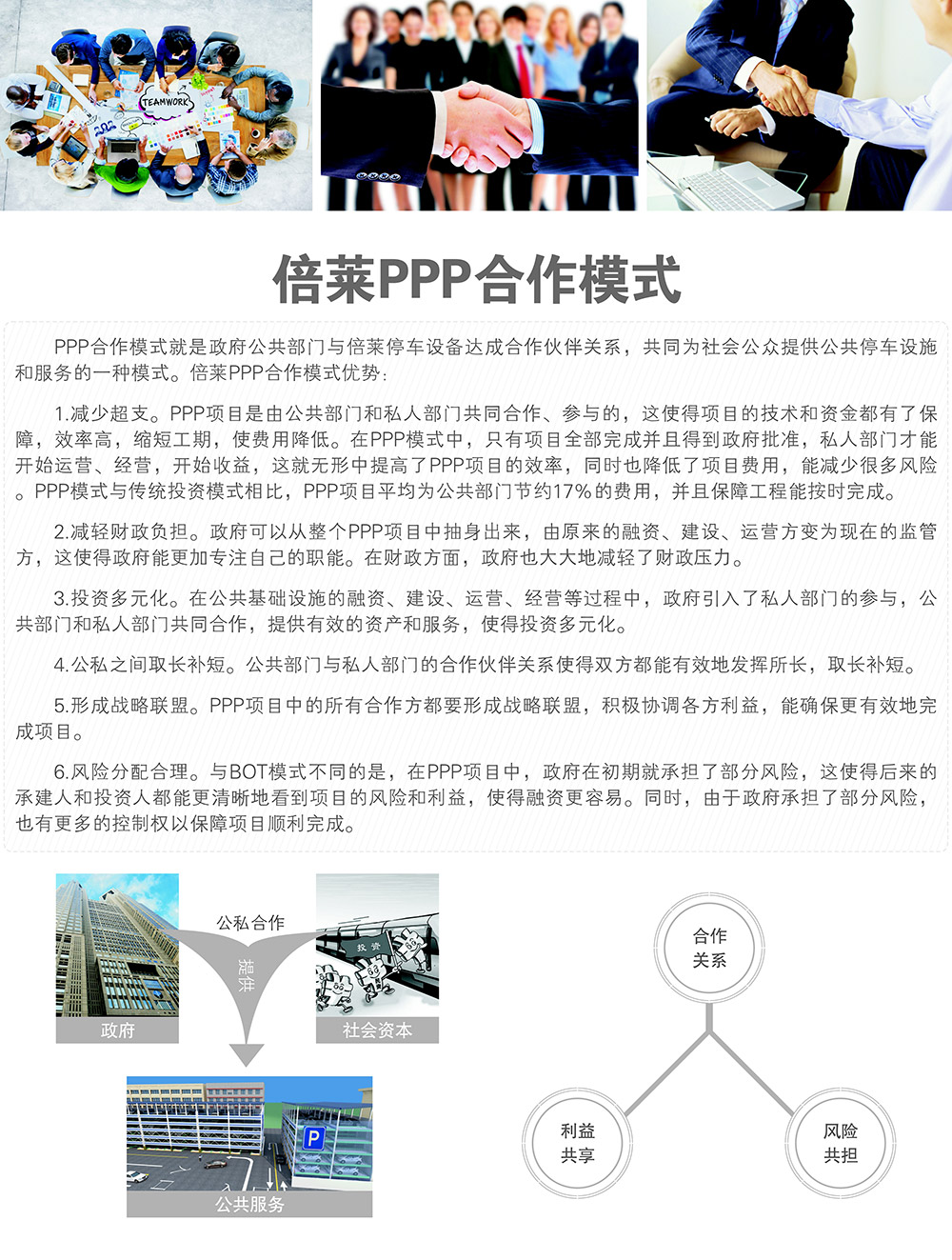 重慶倍萊PPP合作模式.jpg