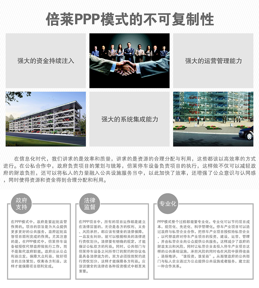 重慶倍萊PPP模式的不可復(fù)制性.jpg