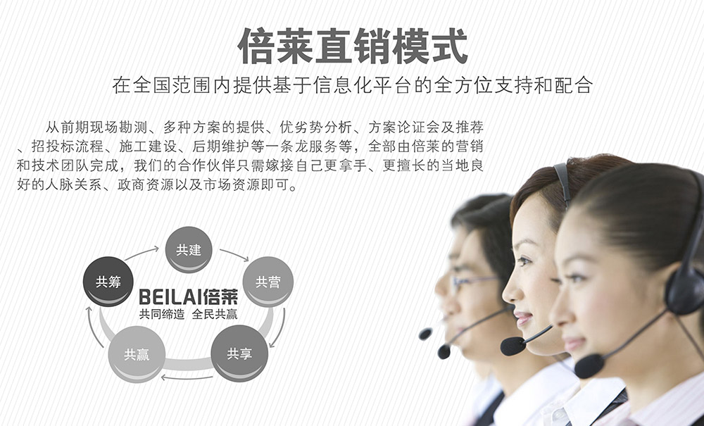 重慶倍萊直銷模式.jpg