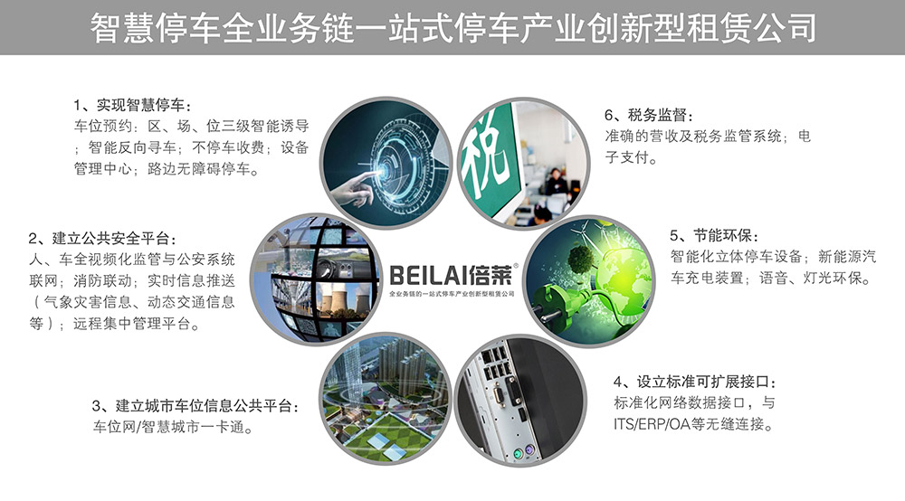 重慶智慧停車全業(yè)務(wù)鏈一站式停車產(chǎn)業(yè)創(chuàng)新型租賃公司.jpg
